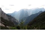 Grintovec-Ojstrica dolina Kamniške Bele